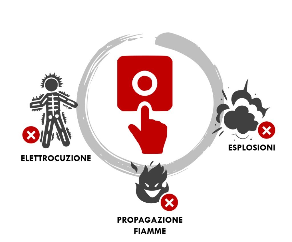 rischi-pulsante-di-sgancio-1.jpg